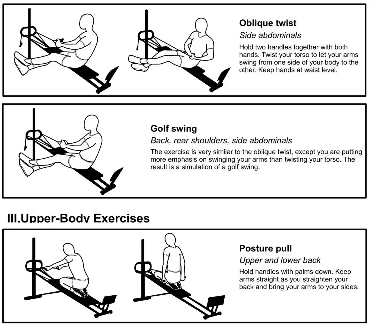 Trainer Manual 1