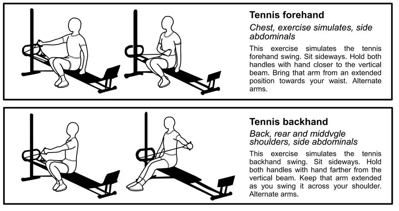 Trainer Manual 1