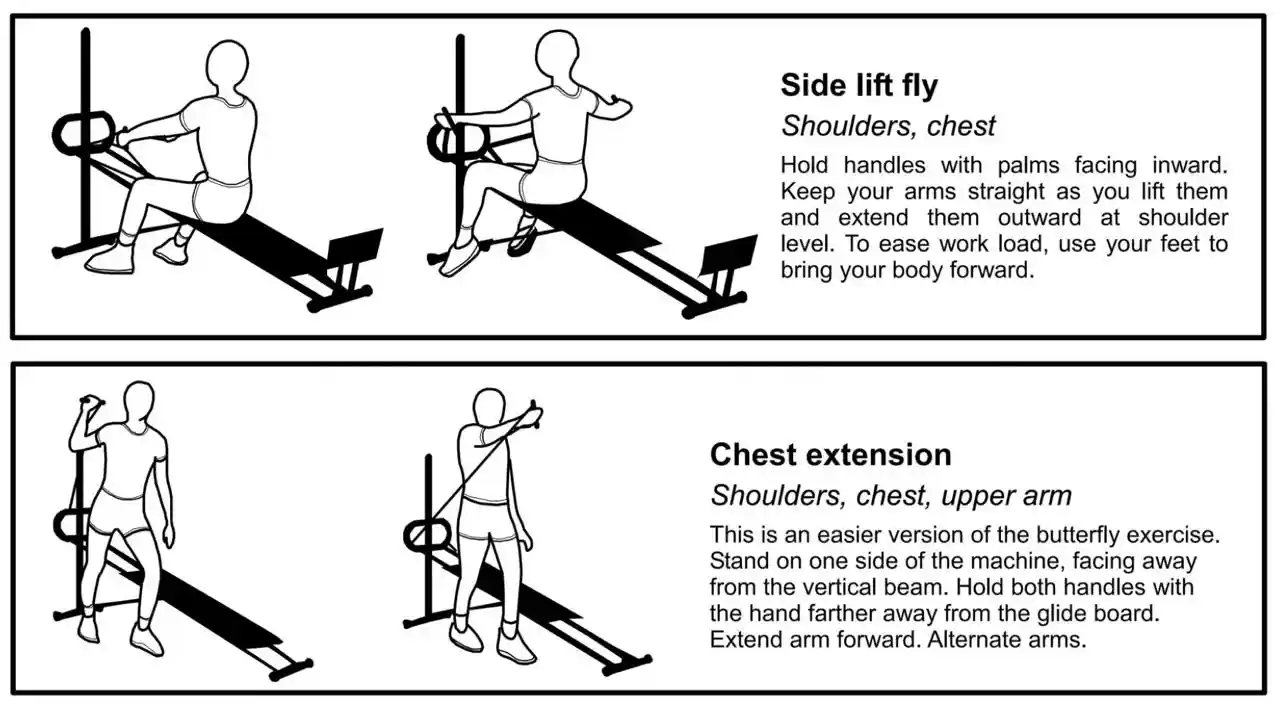 Trainer Manual 1