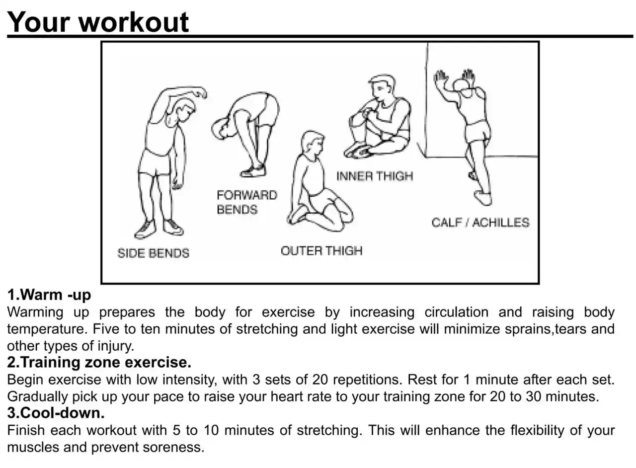 Trainer Manual 1