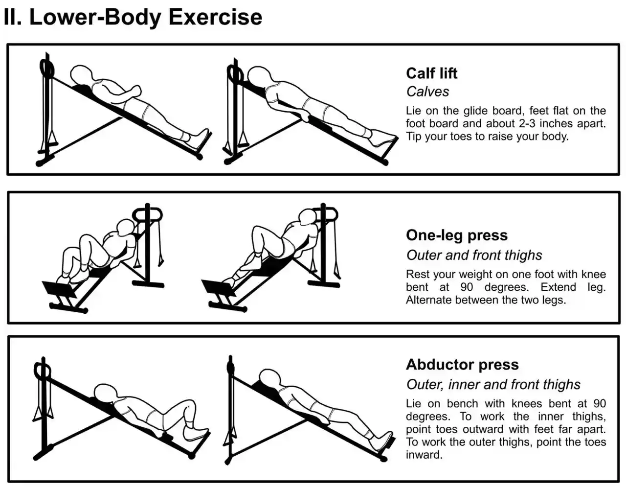 Trainer Manual 1